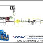 Automatic 500ML-5L Lubricating Oil Filling Line ස්වයංක්රීය 500ML-5L ලිහිසි තෙල් පිරවුම් මාර්ගය
