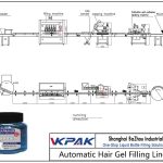 Automatic Hair Gel Filling Line ස්වයංක්රීය කෙස් ජෙල් පිරවුම් මාර්ගය